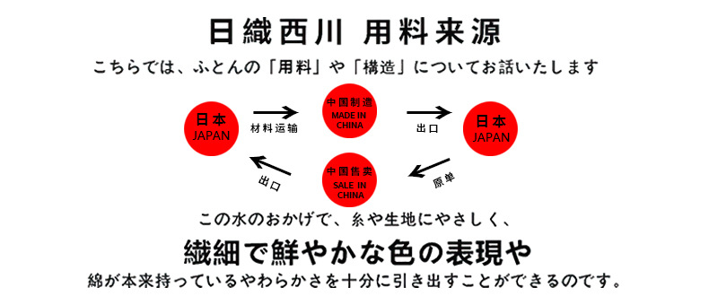 出口日本！五星级酒店全棉净颜蚕丝枕枕头纯棉自用佳品枕芯护颈详情1