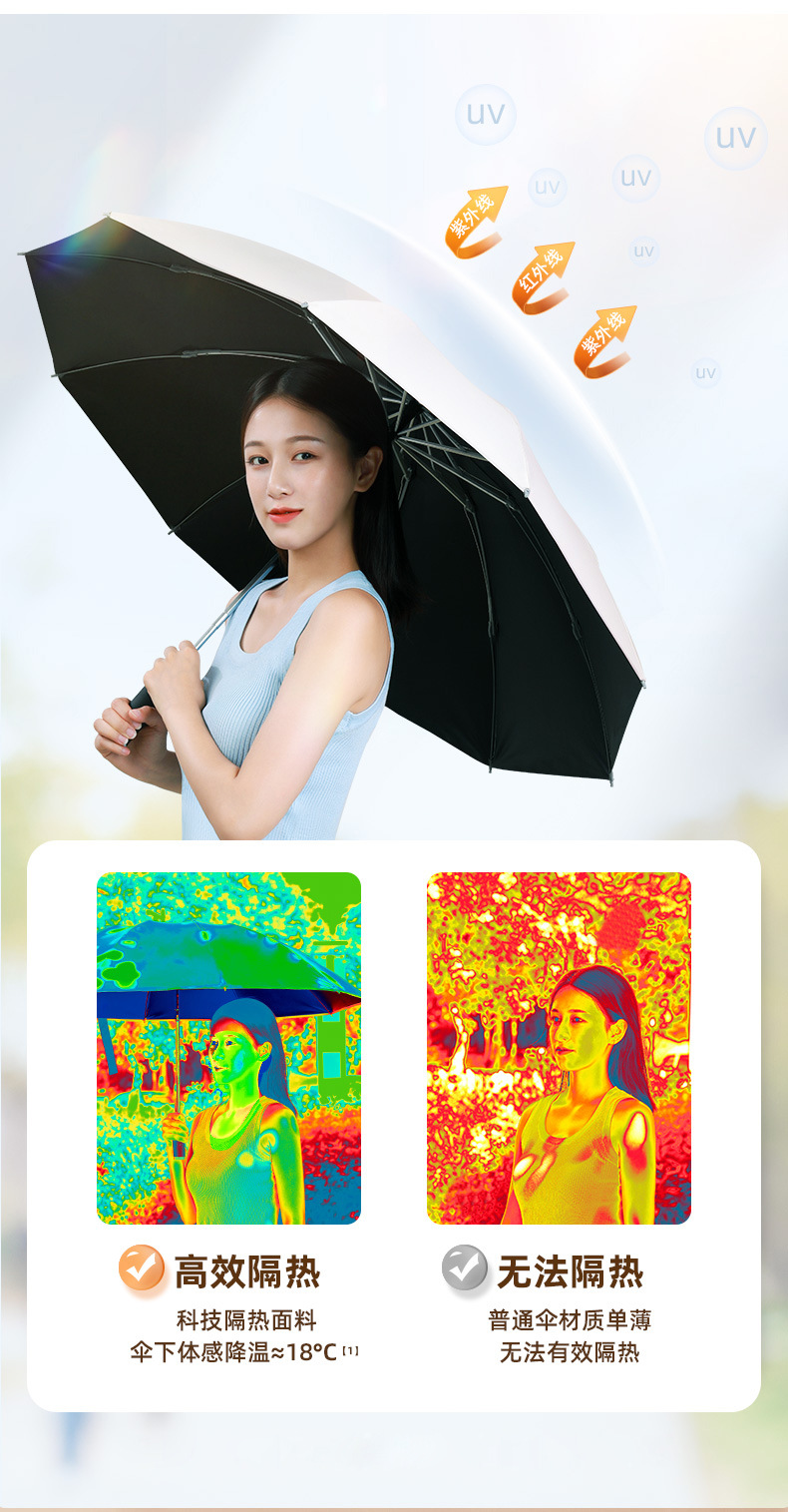 雨伞
