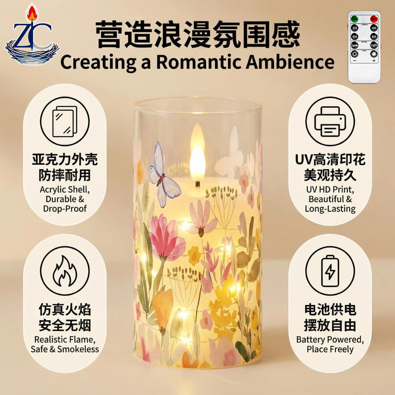Uv-printed new handcrafted flower replaceable pattern luminous decorative candle 7.5 electronic candle factory direct sales pic 4