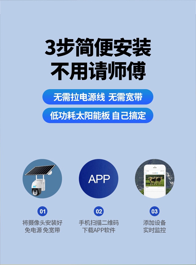 4G太阳能摄像头户外免插电高清智能低功耗球机Solar PT义乌直供详情6