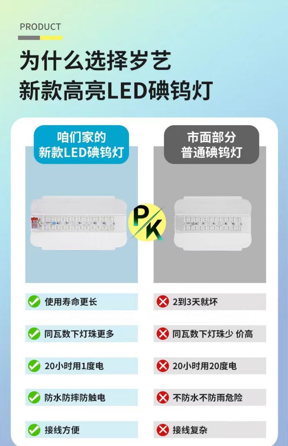 led iodine tungsten lamps, outdoor working strong light ultra-bright construction site lighting spotlights, waterproof searchlights, and solar floodlights pic 3