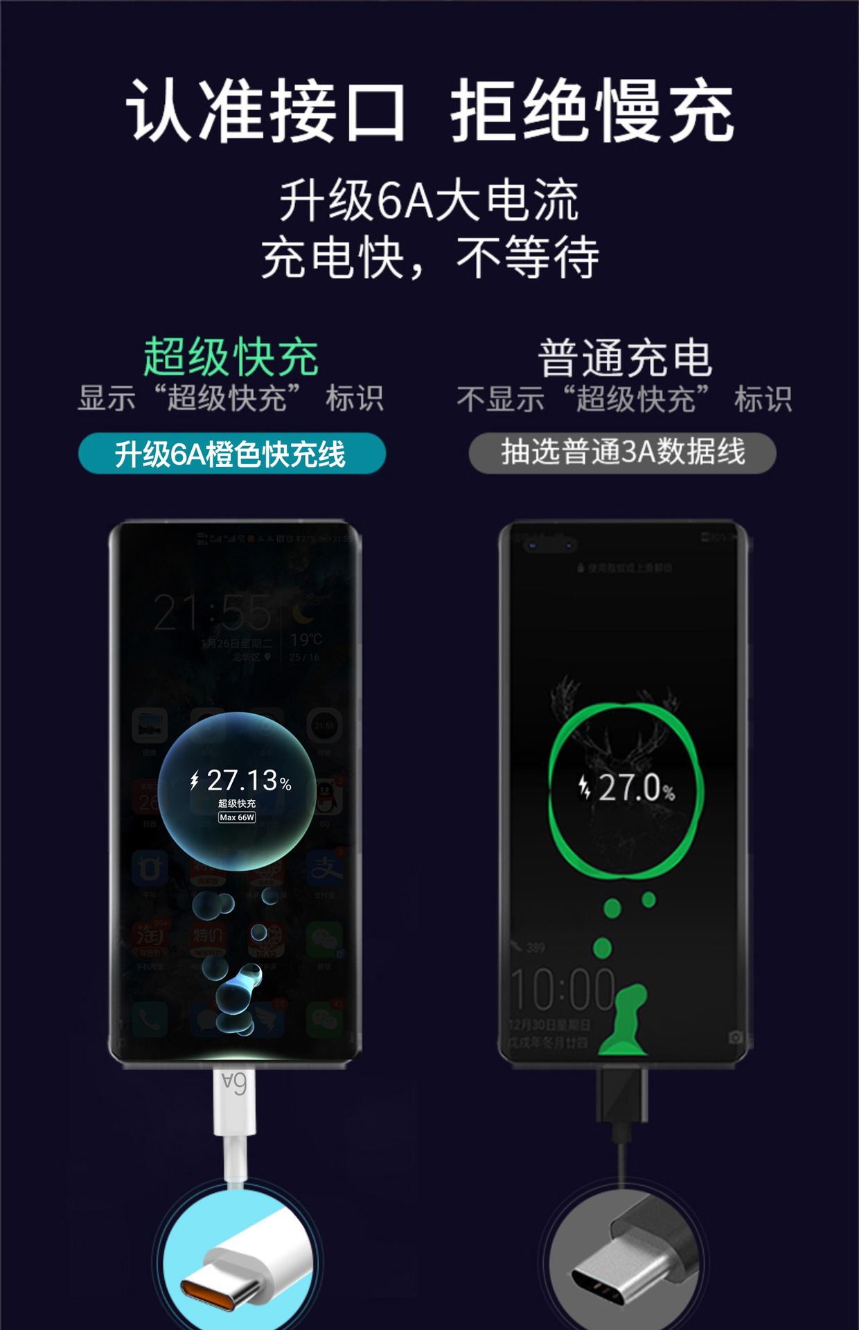 2A数据线白色PVC注塑线充电线 适用于苹果Type-C快充4芯数据线详情4