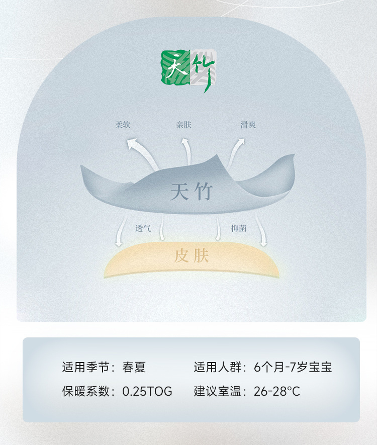春夏婴儿分腿睡袋竹棉双层透气防踢被新生儿长袖拼接四季通用薄款详情4