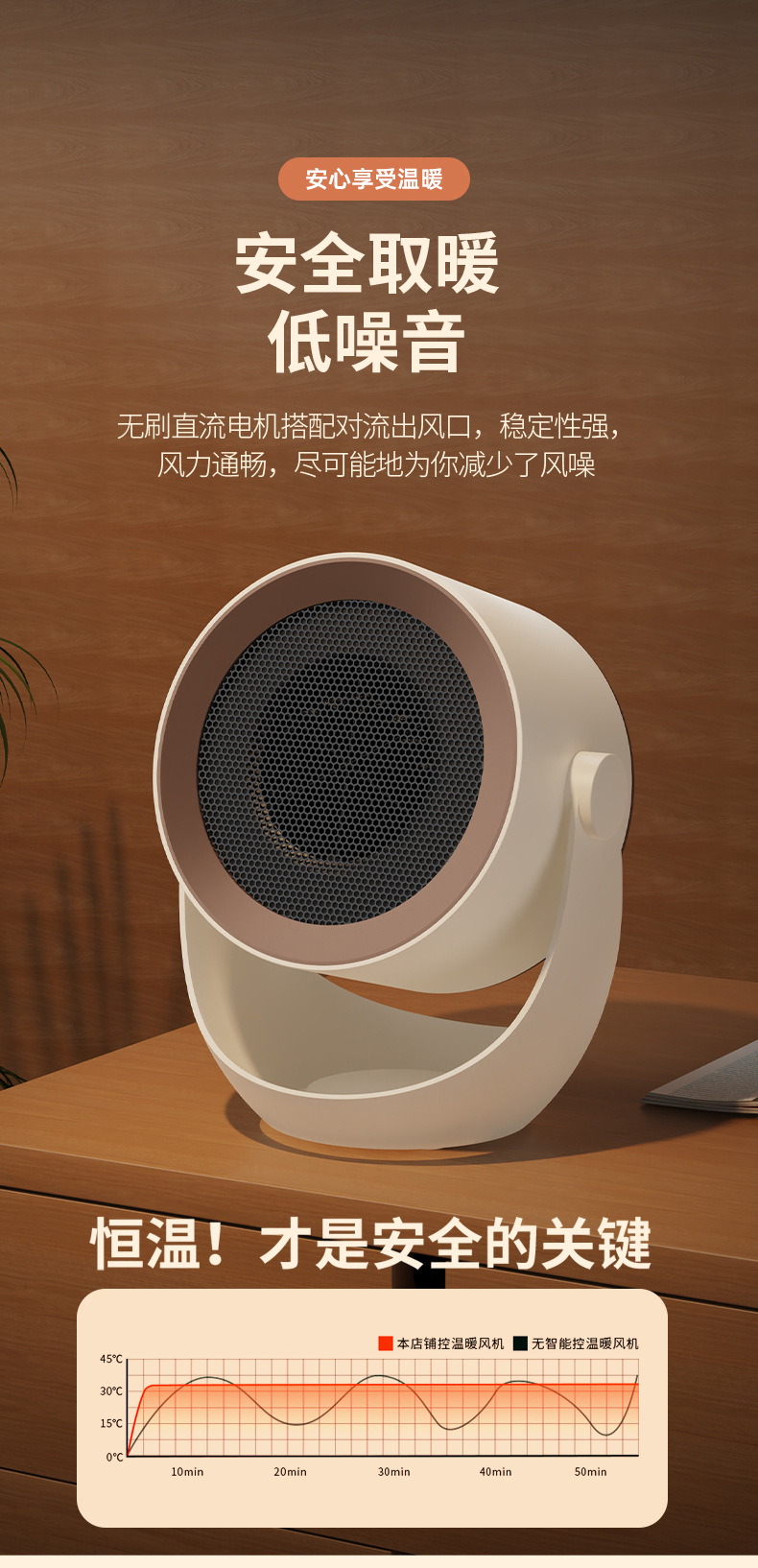 跨境桌面暖风机家用小型办公宿舍台式便携电暖器大功率速热取暖器详情33