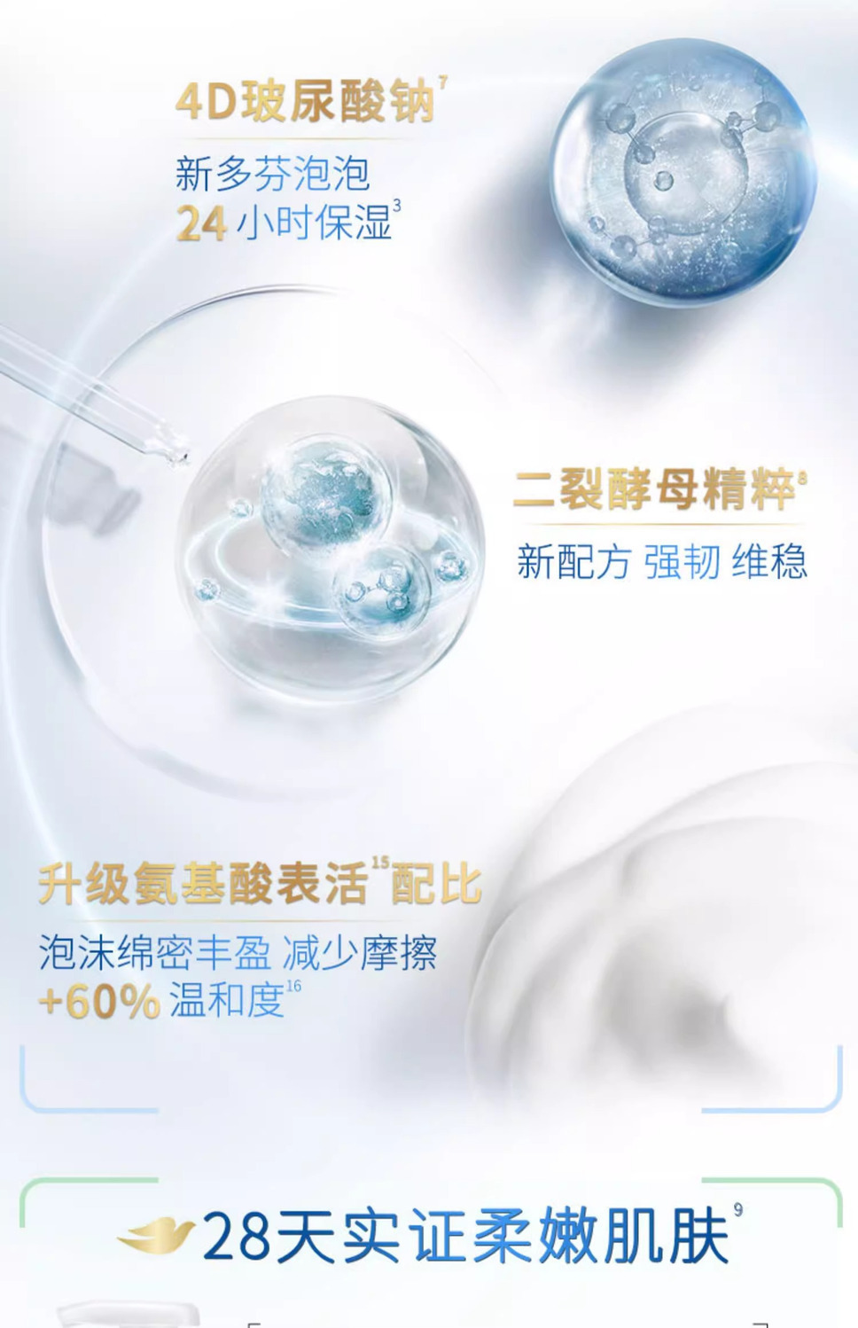 多芬（Dove）洁面泡泡160ml 保湿水嫩洁面泡泡洗面奶新老包装随机详情6