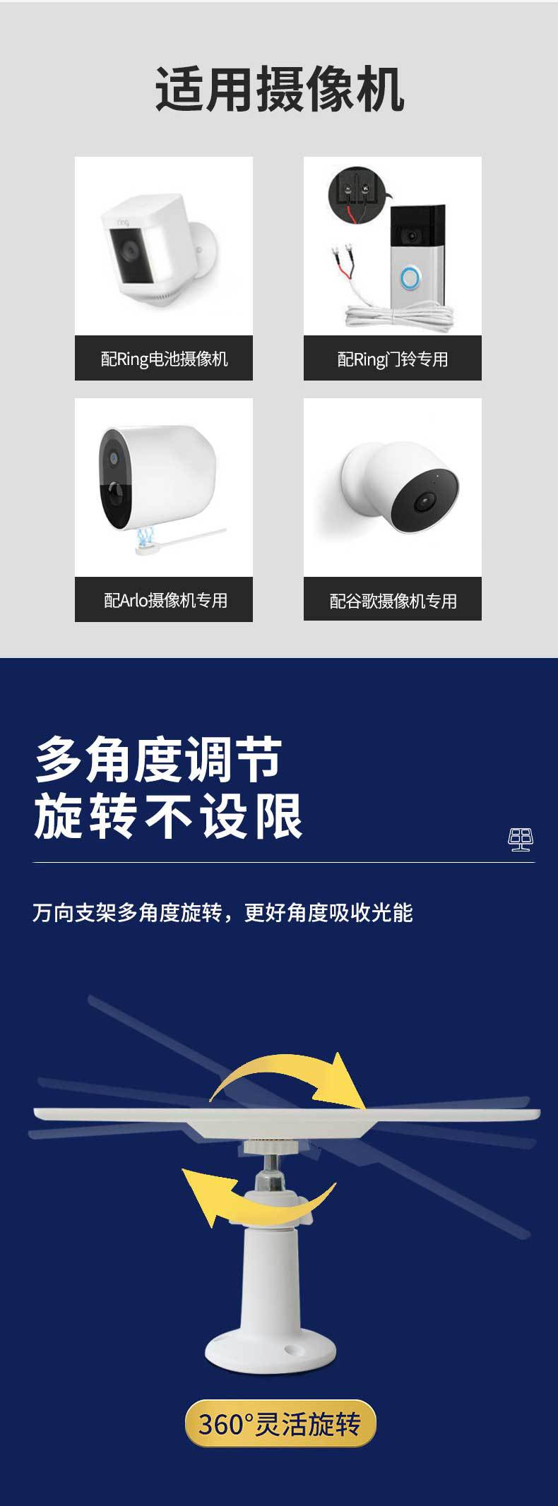 亚马逊爆款5W太阳能光伏板Ring arlo 谷歌摄像机专用接口户外安防详情3