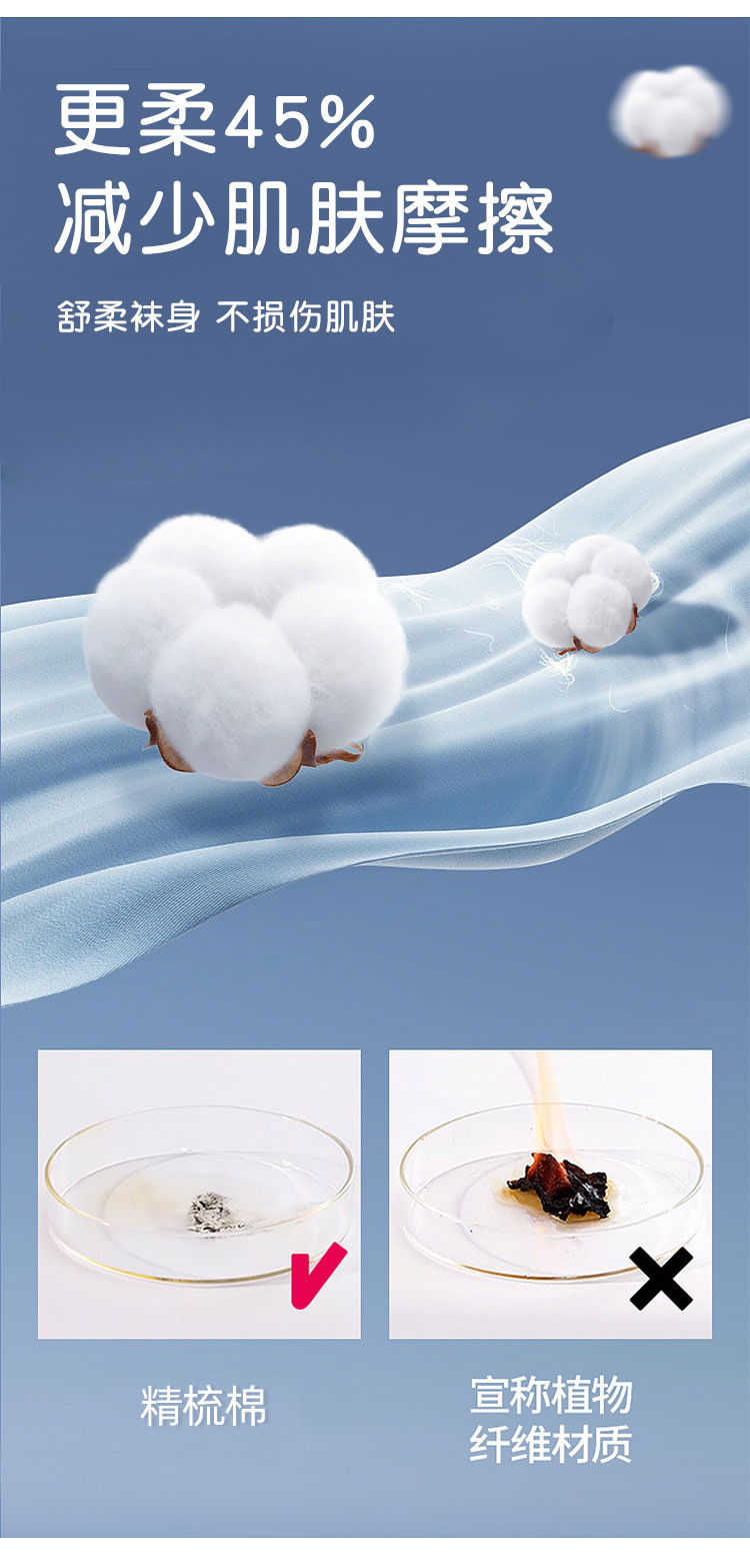 2025秋冬儿童袜子甜美双纱中筒无骨可爱小狗女童春秋季A类舒适透气详情8