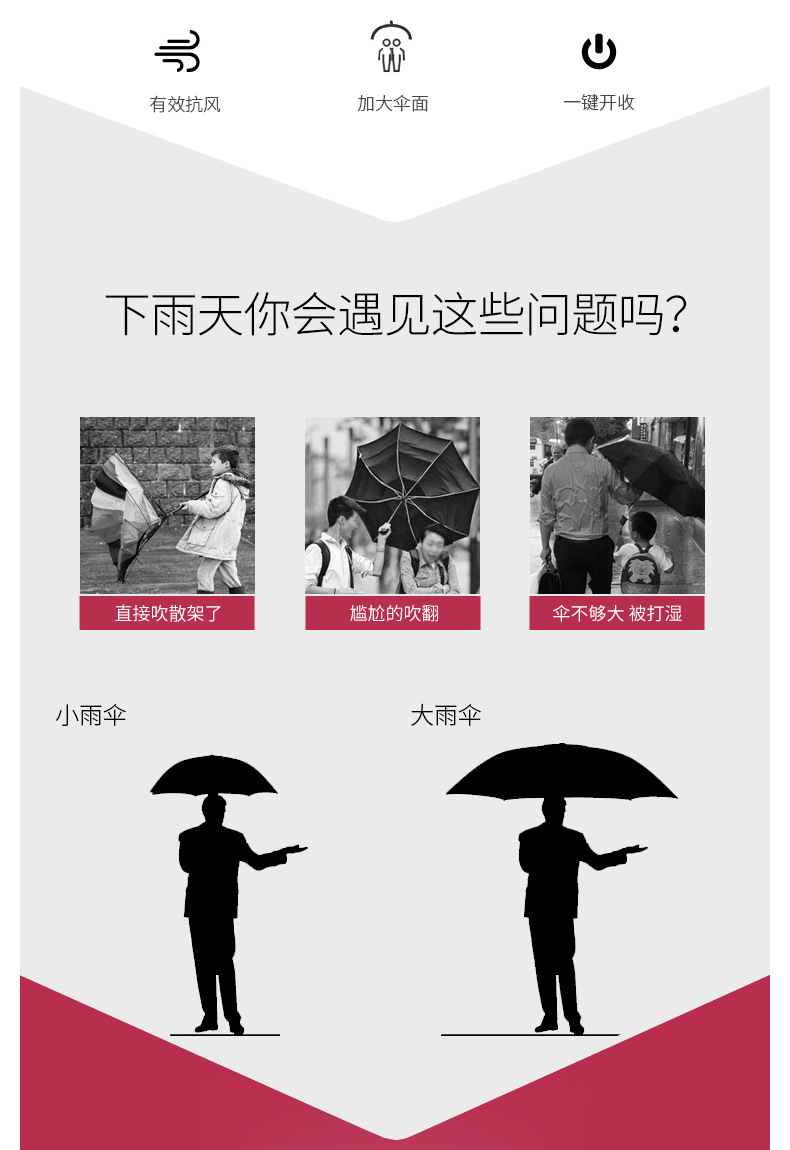 双层10骨全自动雨伞亚马逊热卖自动伞现货雨伞定制印刷logo广告伞详情13