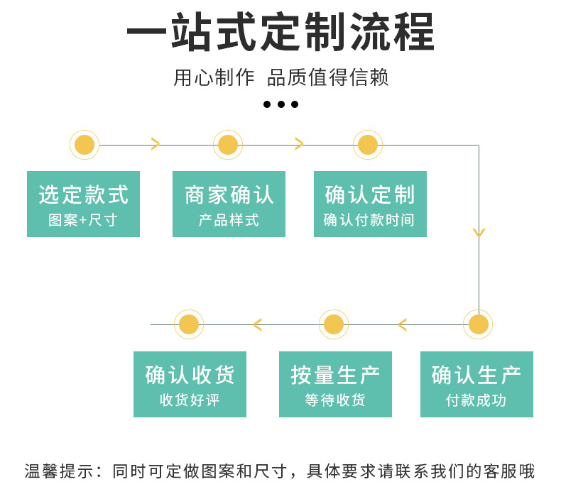 现货画画帆布包无印空白帆布袋ins批发手提麻布袋diy手绘帆布袋详情5