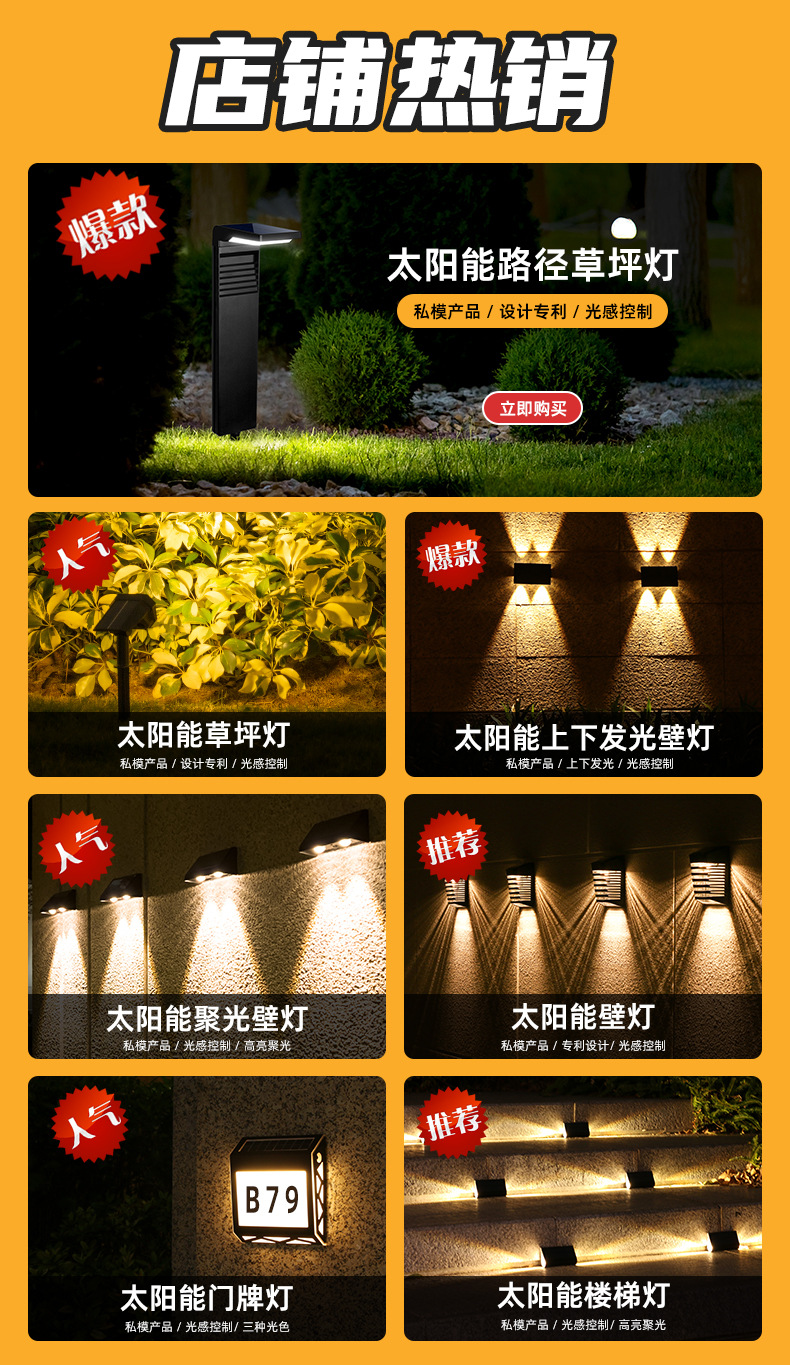 跨境太阳能灯壁灯防水人体感应灯家用户外灯花园门口围墙庭院灯详情3