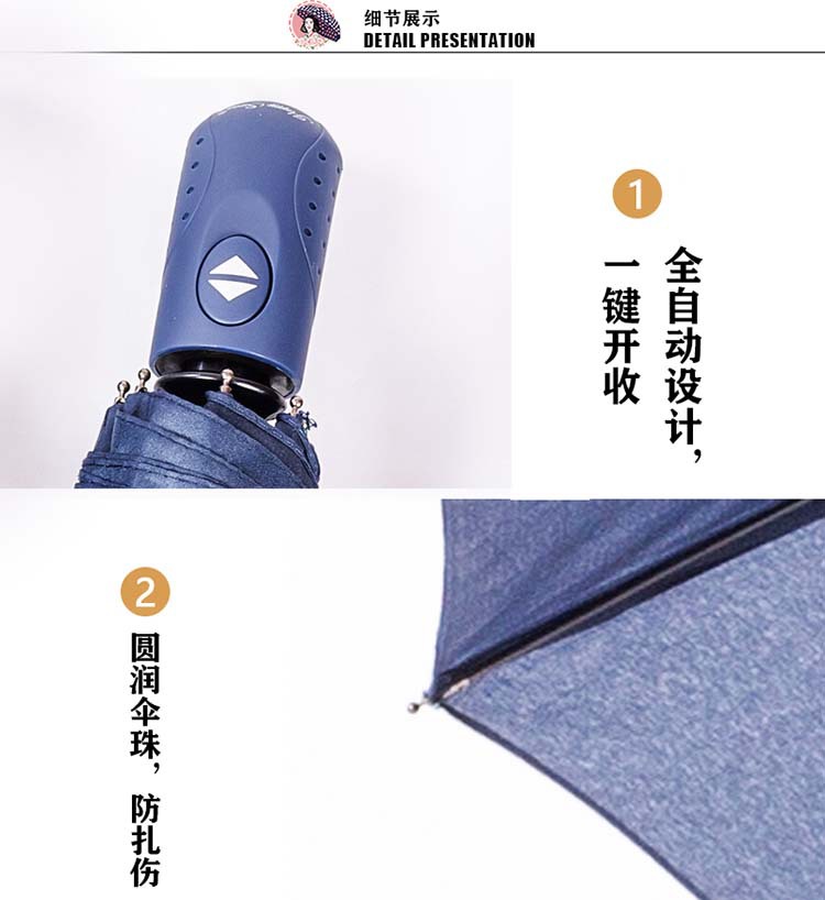 RST三折雨伞纤维伞骨抗风全自动便携橡胶手柄素色折叠伞详情4