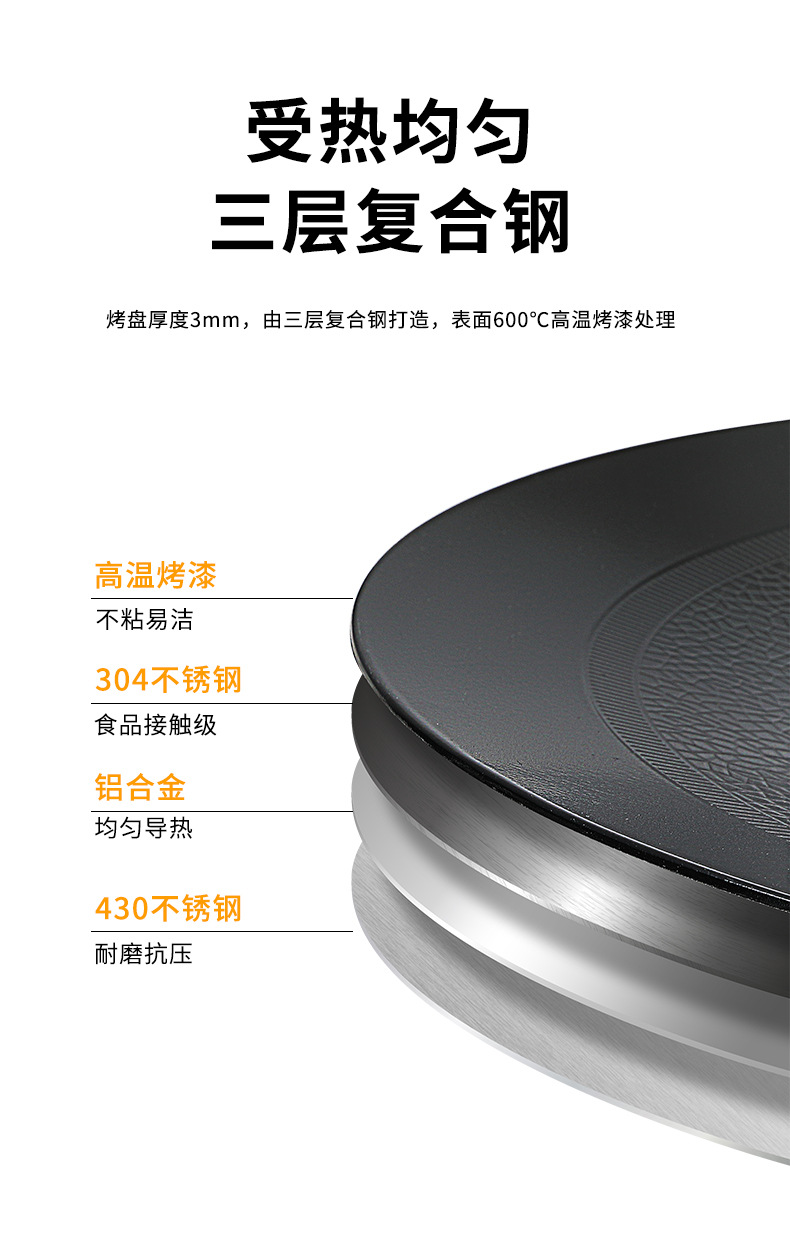 柯曼GRW-33F三层钢不粘烤盘碎石斯考特煎锅厨房烹饪可折叠烧烤盘详情4