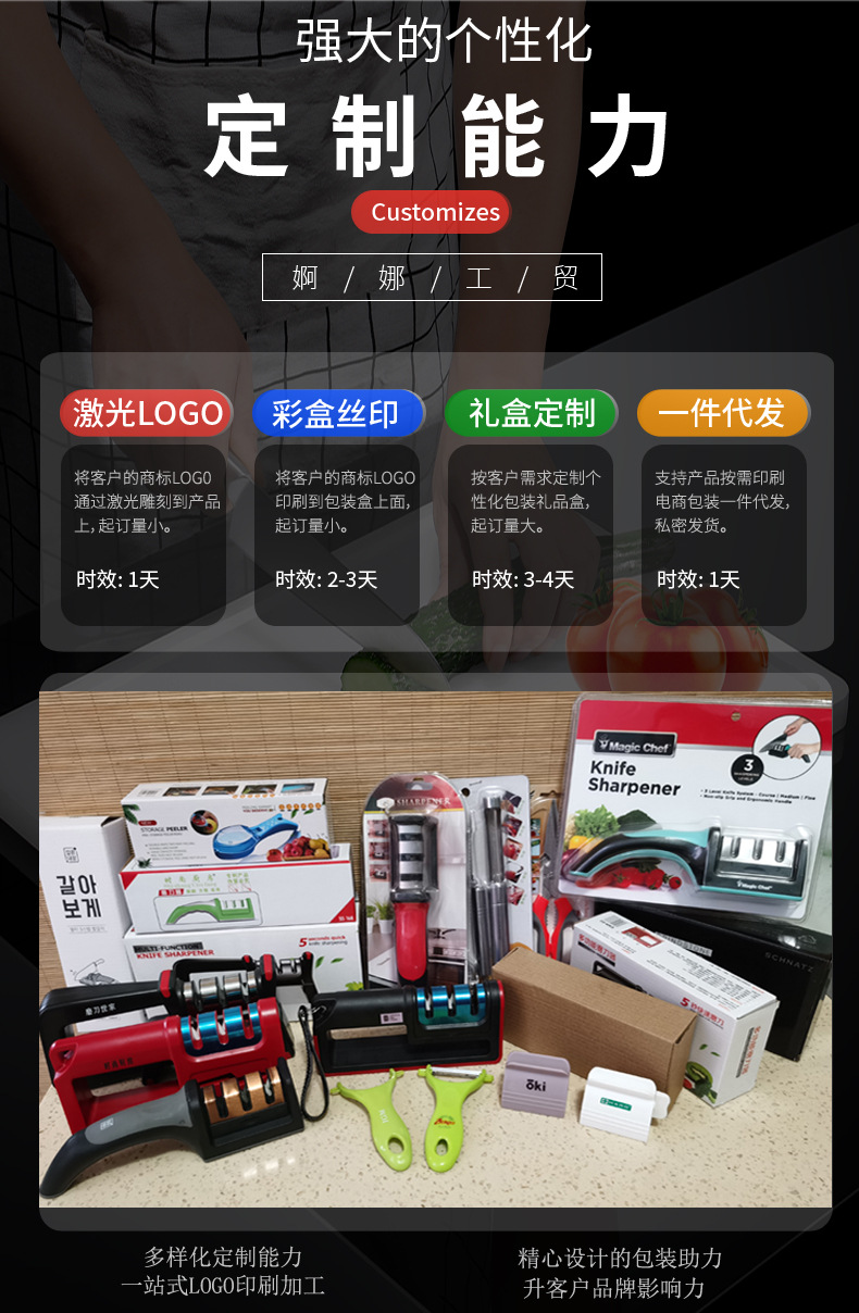 厨房不锈钢刮皮刀陶瓷瓜刨水果削皮刀削皮器苹果刨皮刀LOGO二维码详情1