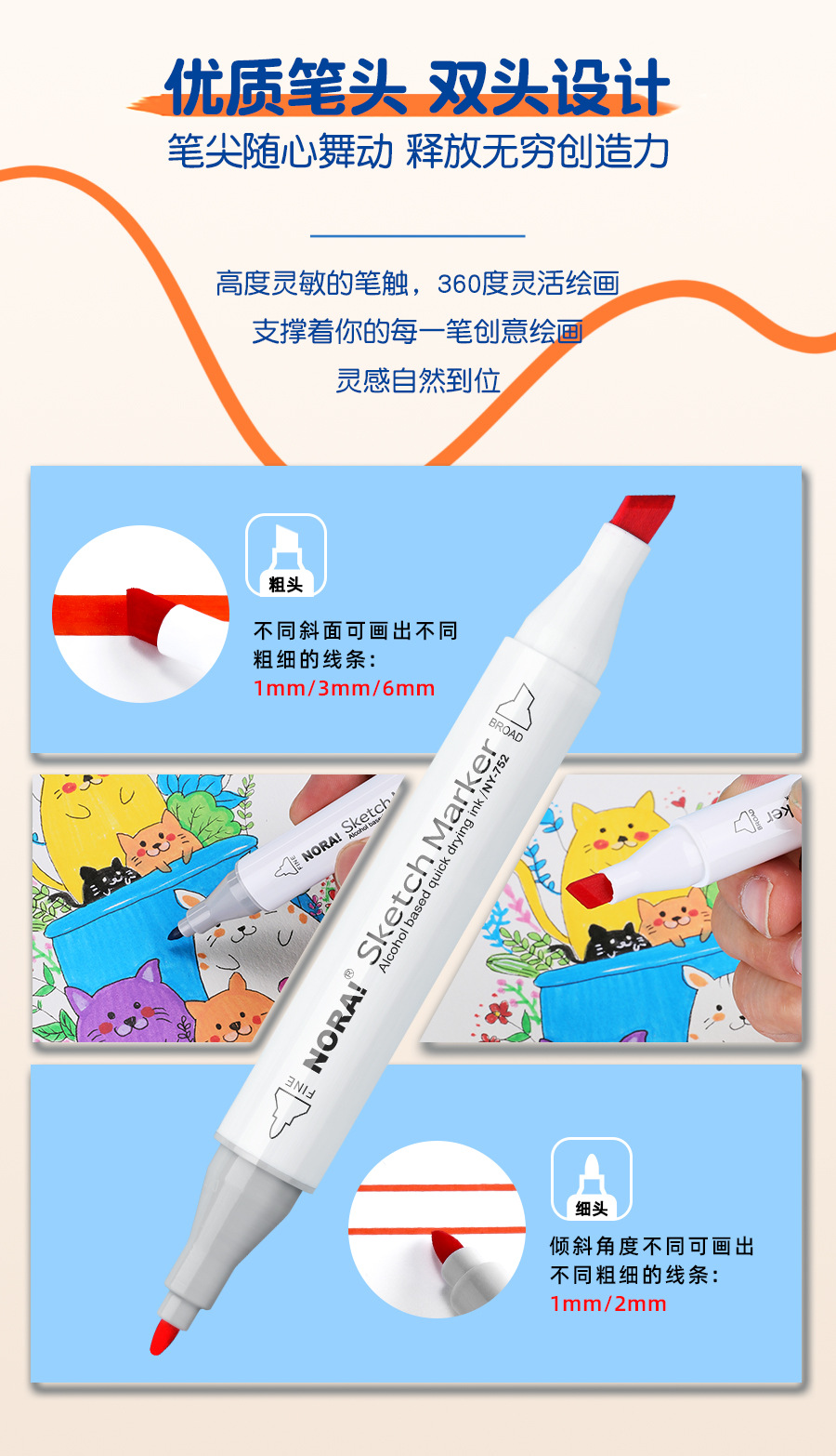 Tianhui Cross-border Double-headed oil-based marker pen, four-corner rod, large-capacity square head watercolor pen, student painting and design brush pic 11