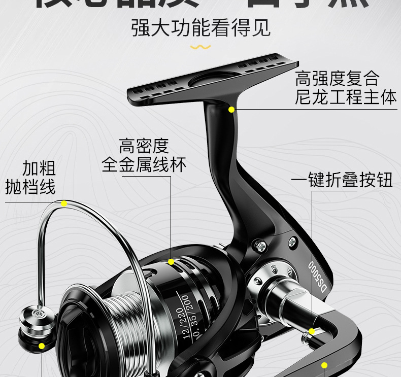 全金属纺车轮远投钓鱼轮正品海竿海杆矶钓线轮批发垂钓用品渔轮详情5