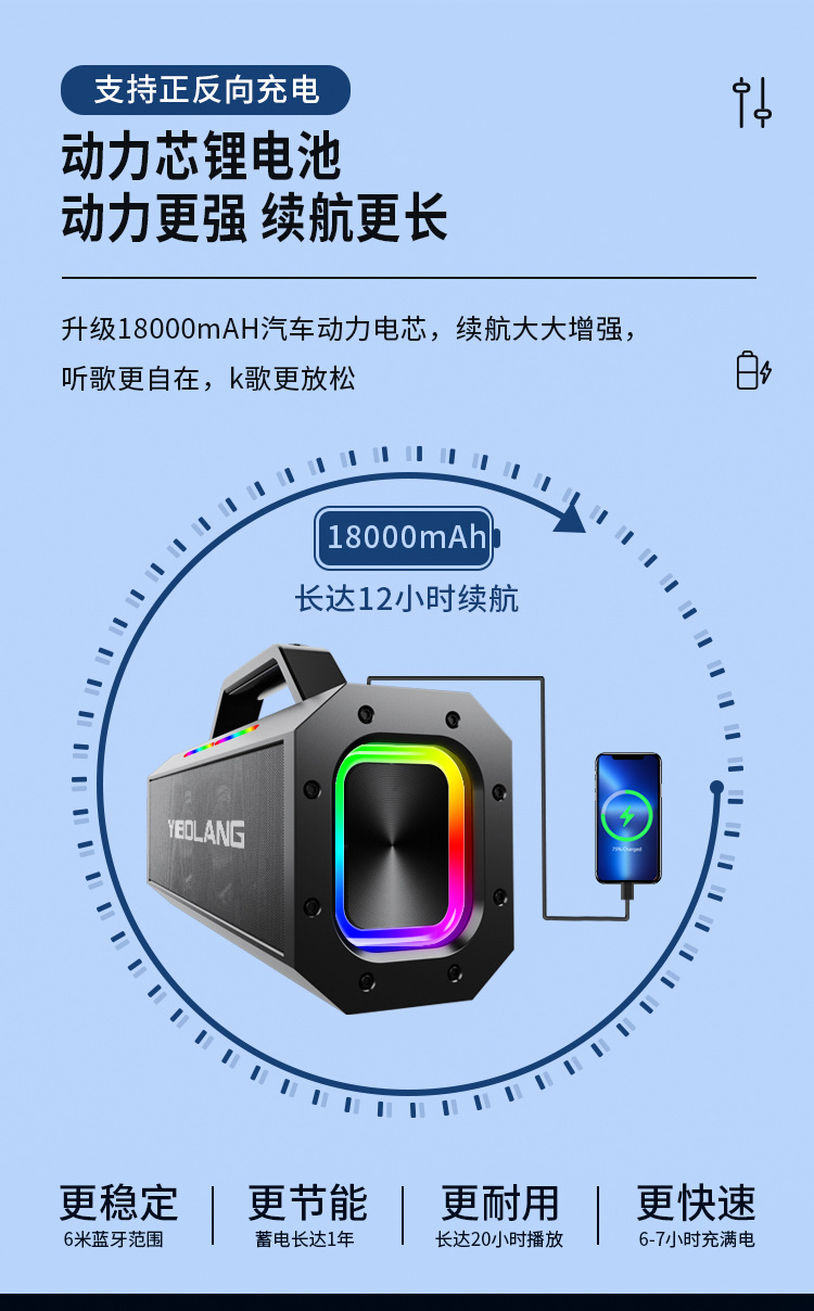 源头工厂150WK歌蓝牙音响 户外家用广场舞手提便携重低音蓝牙音响详情11