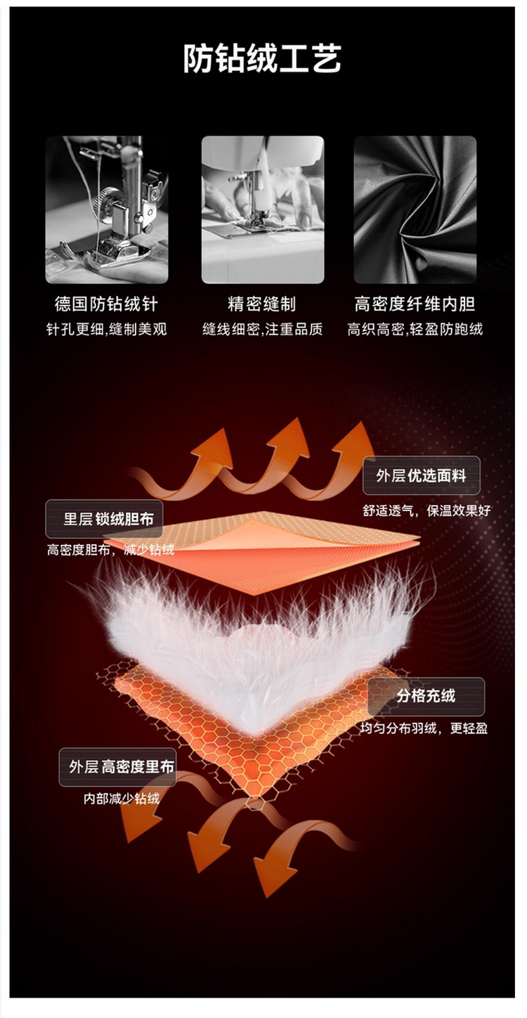 Northeast Harbin cold-proof and warm down jacket for women, super thick, Mohe travel equipment, knee-length overcoat coat for men pic 6