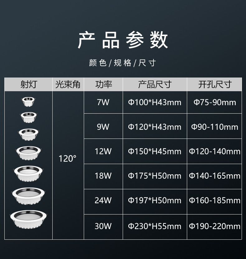 led downlights, high-power commercial high-brightness ceiling spotlights, deep cup anti-glare embedded passageway, all-aluminum ultra-thin downlights pic 15