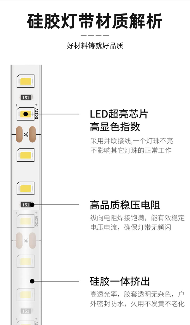 24VLed灯带实心硅胶低压户外软灯条单色绿光照明庭院自粘家用灯带详情11