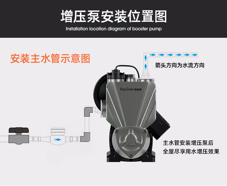 增压泵全自动家用智能静音全屋自来水加压管道自吸不锈钢水泵详情24