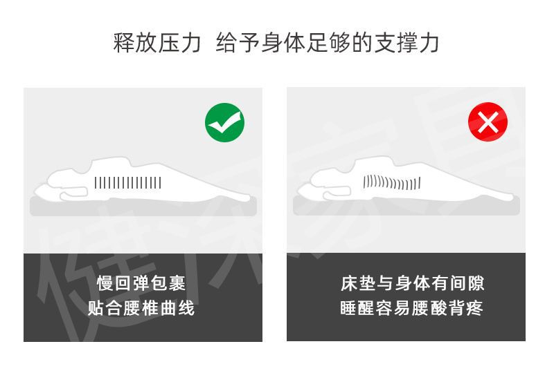 隐形床家用小户型入柜式折叠床单人书房隐藏床衣柜一体伸缩床批发详情10