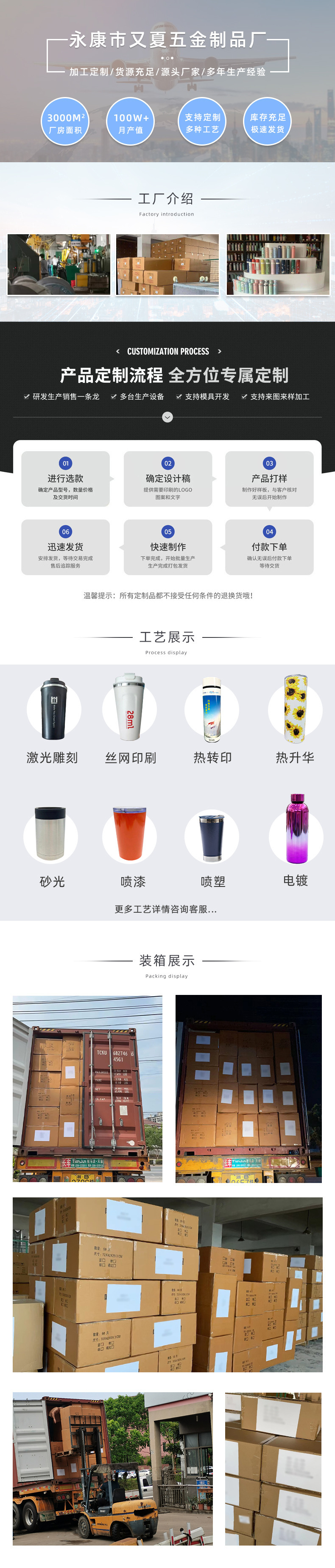 304不锈钢真空保温杯套装大容量一杯三盖手提盖直身杯礼品杯套装详情2