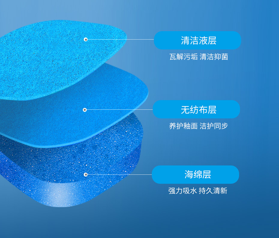 一次性马桶刷家用厕所清洁无死角卫生间可抛式马桶刷清洁刷套装详情3