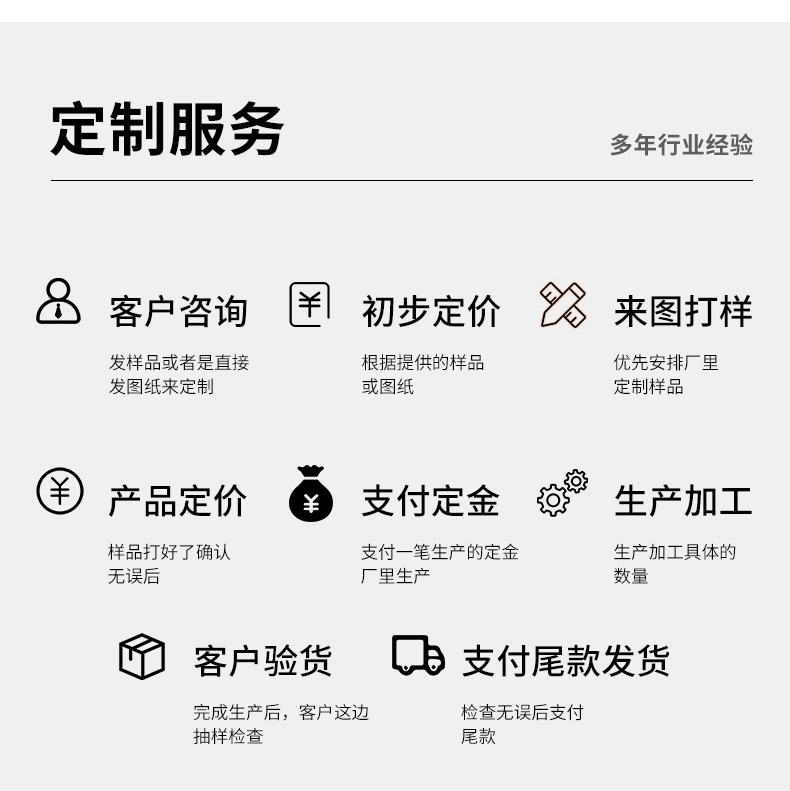 新中式国风太极八卦珠  古银合金大孔隔珠 手串 手绳 DIY饰品配详情9