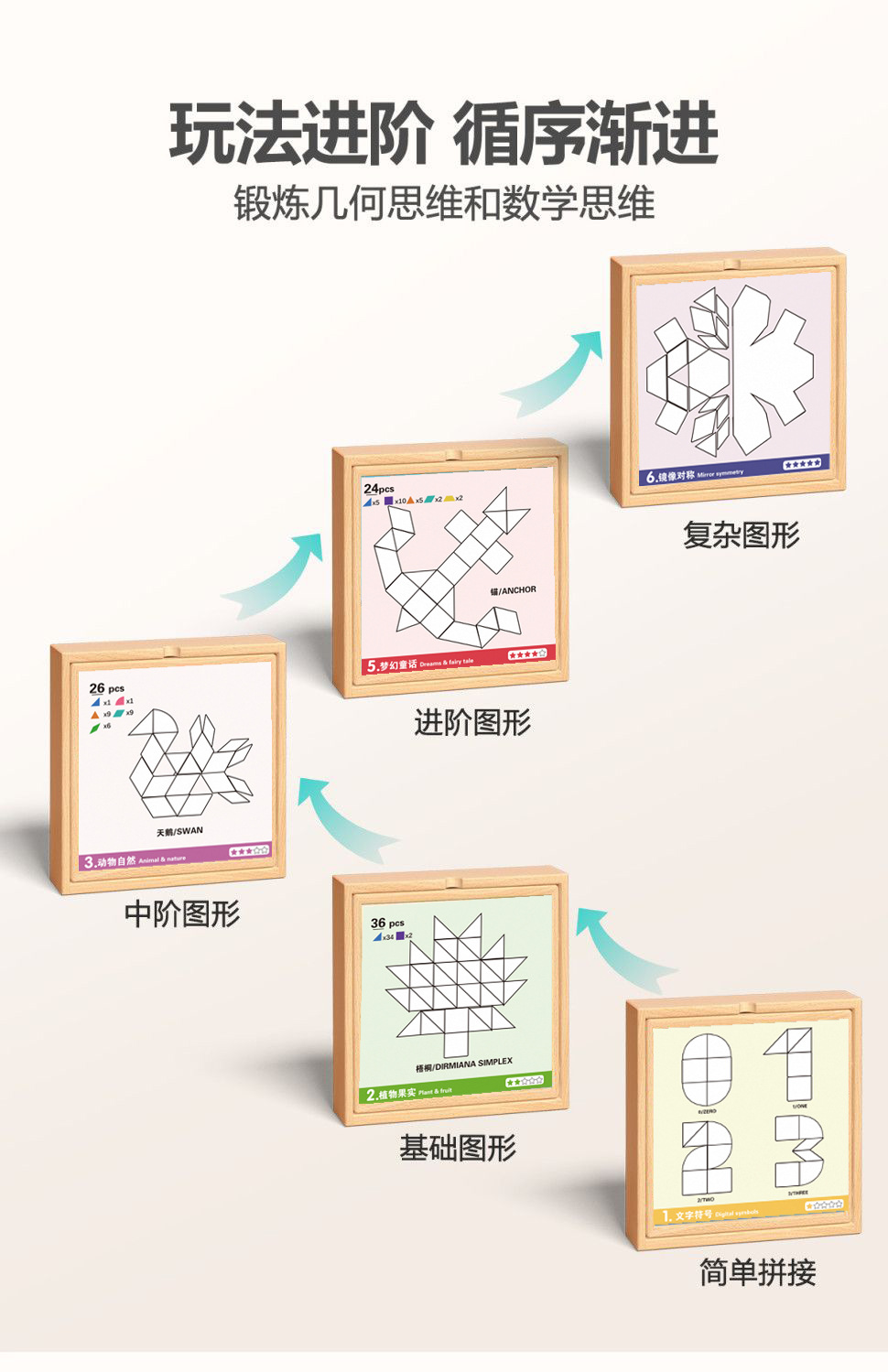 磁力七巧板儿童益智早教玩具木质磁性几何积木拼图宝宝幼儿园礼物详情7