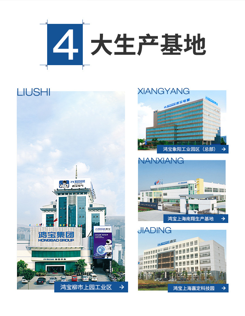 鸿宝TND全自动单相交流稳压器220V家用工业用大功率10K稳压电源详情3