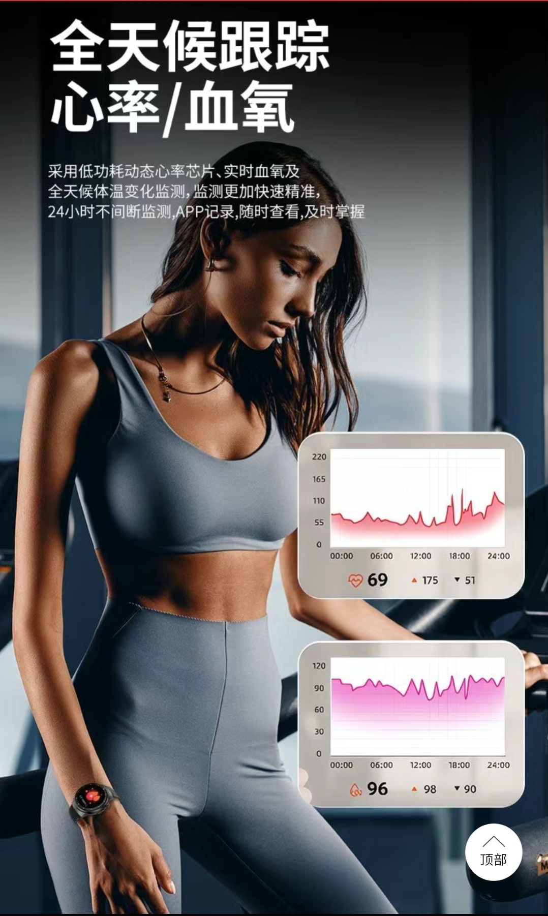 厂家直销点火手表智能AI手表可测血糖血脂尿酸心率运动手表详情8