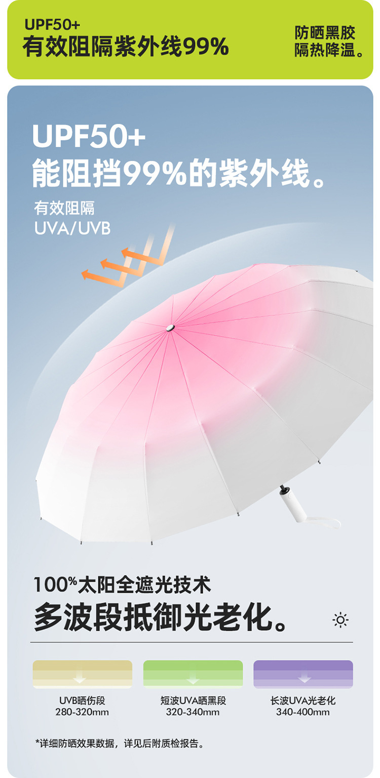 全自动双龙骨太阳伞防晒防紫外线两用黑胶男遮阳伞雨伞批发logo详情5