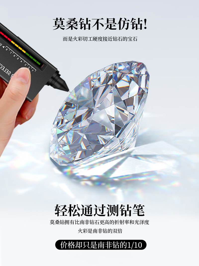 亚马逊热跨境销爆款经典百搭D色莫桑石耳钉花边六爪S925纯银耳饰详情23