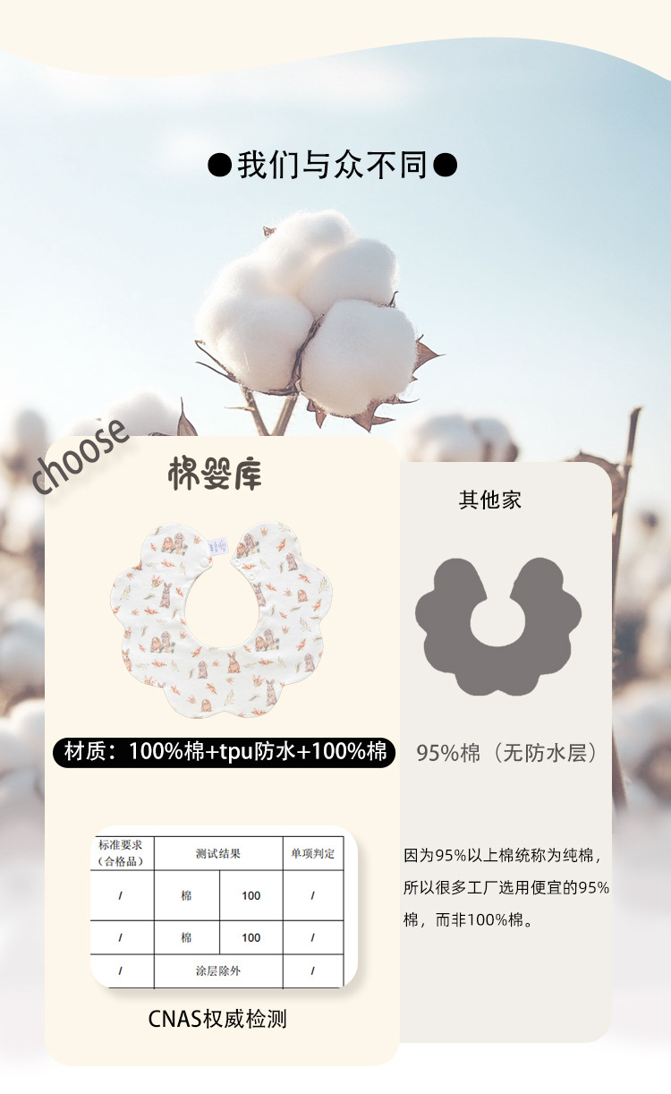 棉婴库 婴儿纯棉防水围嘴新生儿围兜口水巾儿童围兜男女宝宝A类详情6