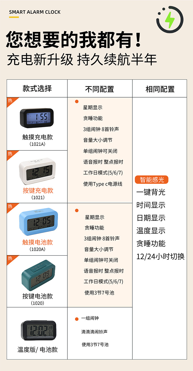 批发学生专用电子闹钟显示屏大音量儿童家用定时床头简约数字闹钟详情4