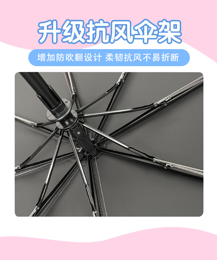 三丽鸥雨伞酷洛米太阳伞晴雨两用防晒防紫外线三折自动伞详情23