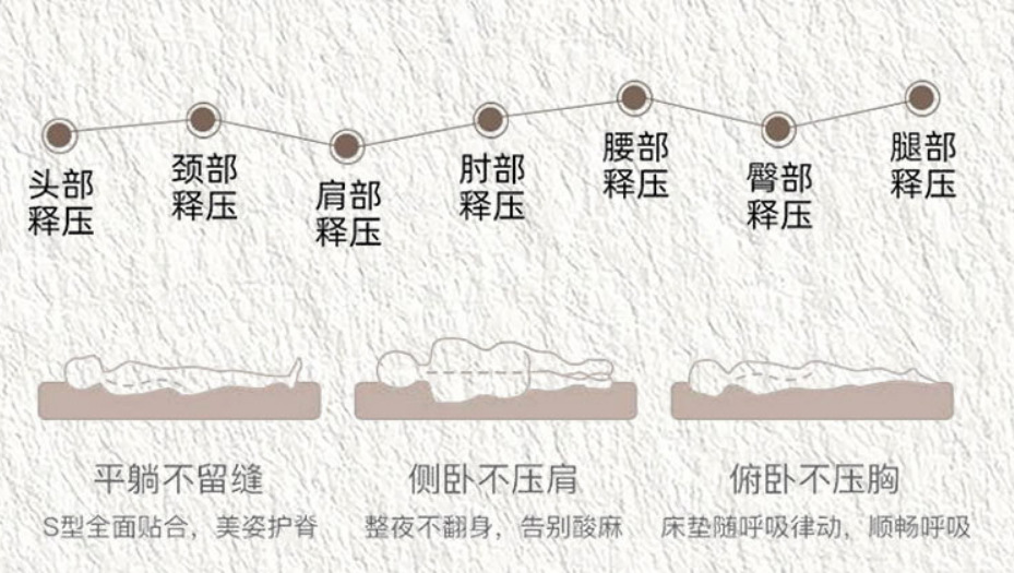 新款可收纳便携式植绒充气床野营户外充气床垫高端彩盒礼盒包装工厂直销懒人野外充气床详情11