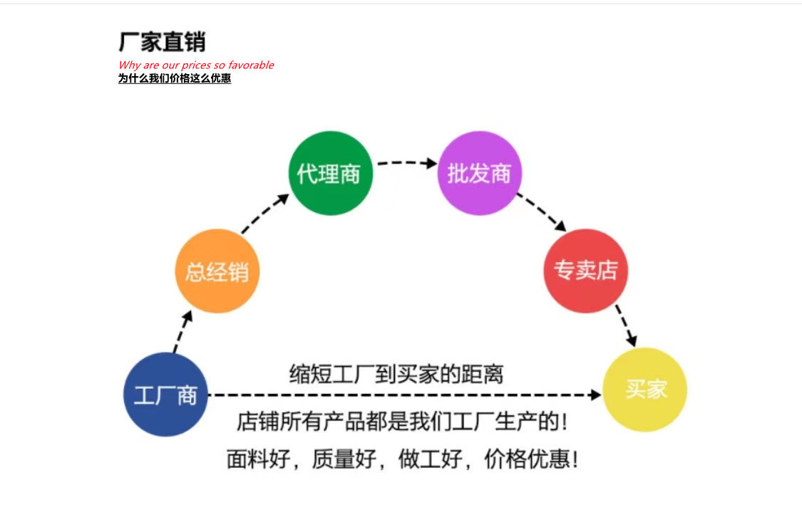 亚马逊速卖通跨境外贸穆斯林女装春秋季新款小碎花长袖大摆连衣裙详情1