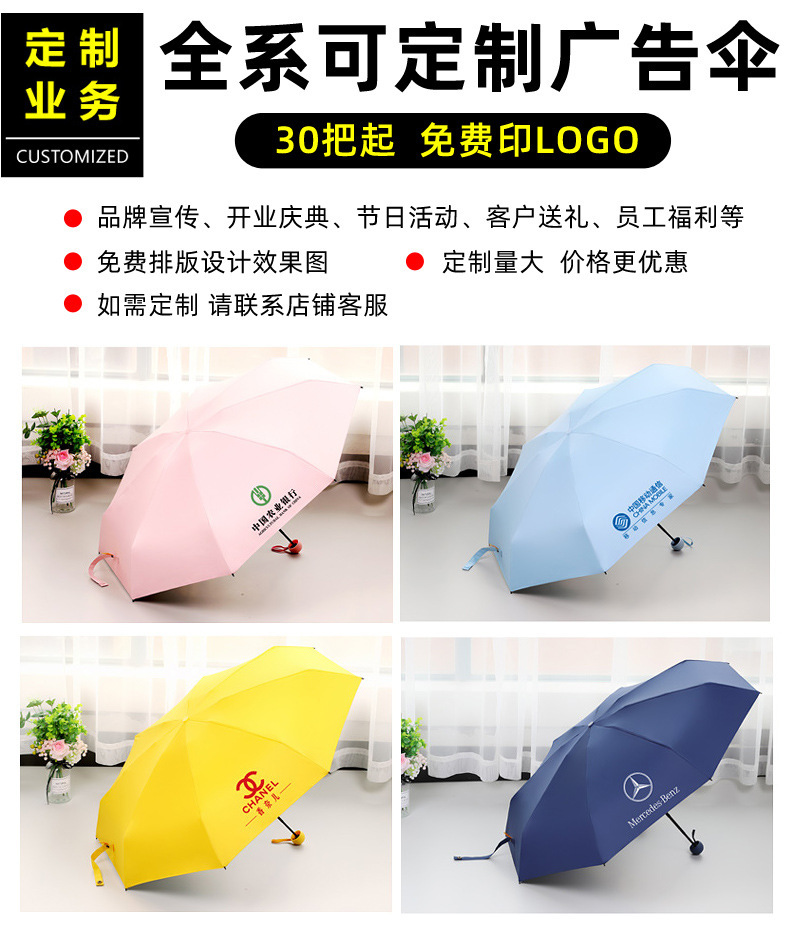 超大号男士双人三人晴雨伞加厚加固防风遮阳折叠两用手动伞详情4