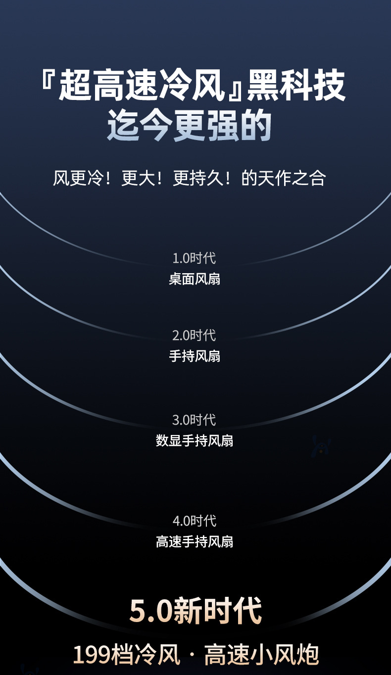 源头一件代发充电手持风扇迷你学生便携式桌面支架涡轮礼品小风扇详情3