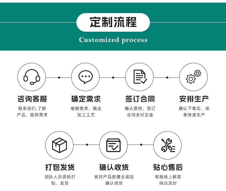 厂家现货PVC自粘袋纸卡袋跳绳包装袋 透明塑料不干胶自粘袋批发详情13