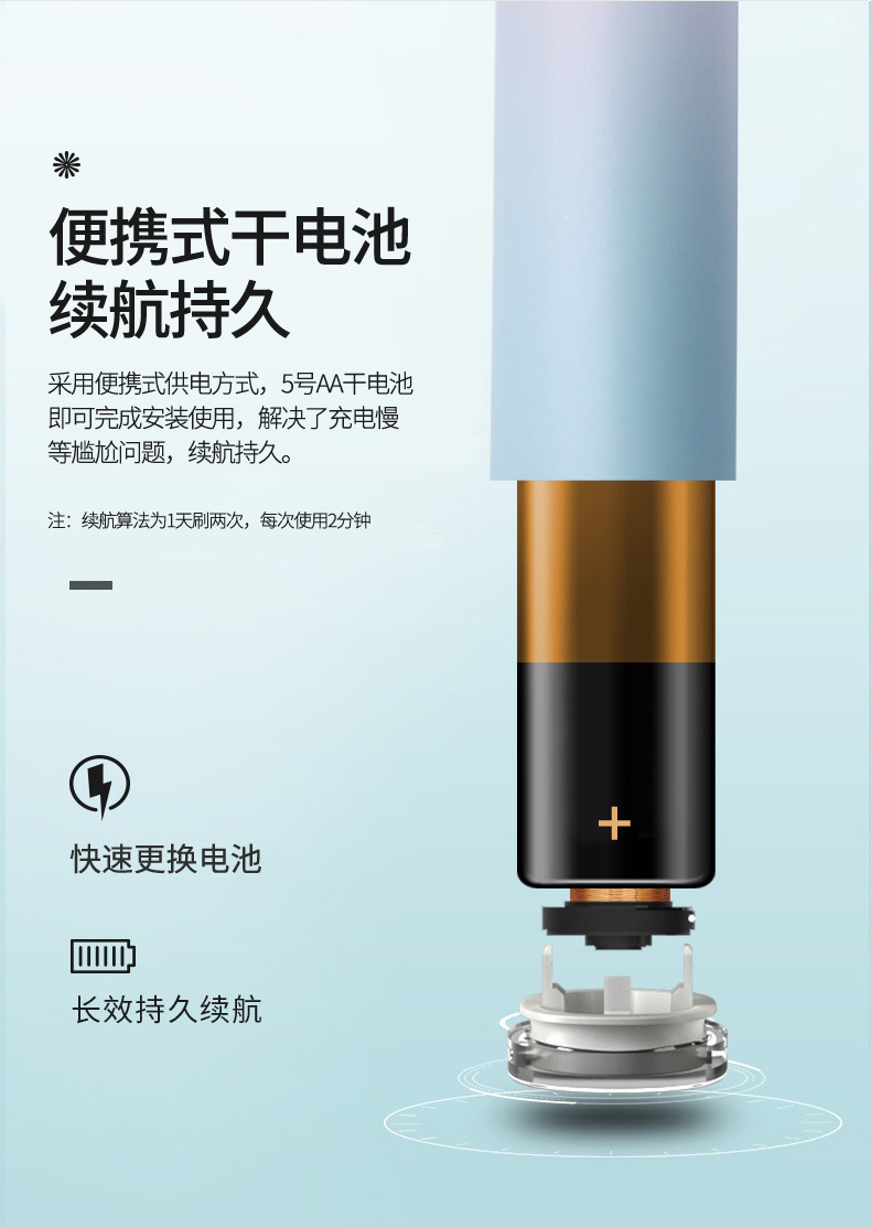 【 Direct sales from the original manufacturer 】 Electric toothbrush for adults, fully automatic, smart home use, fine soft bristles, high appearance level, portable pic 11