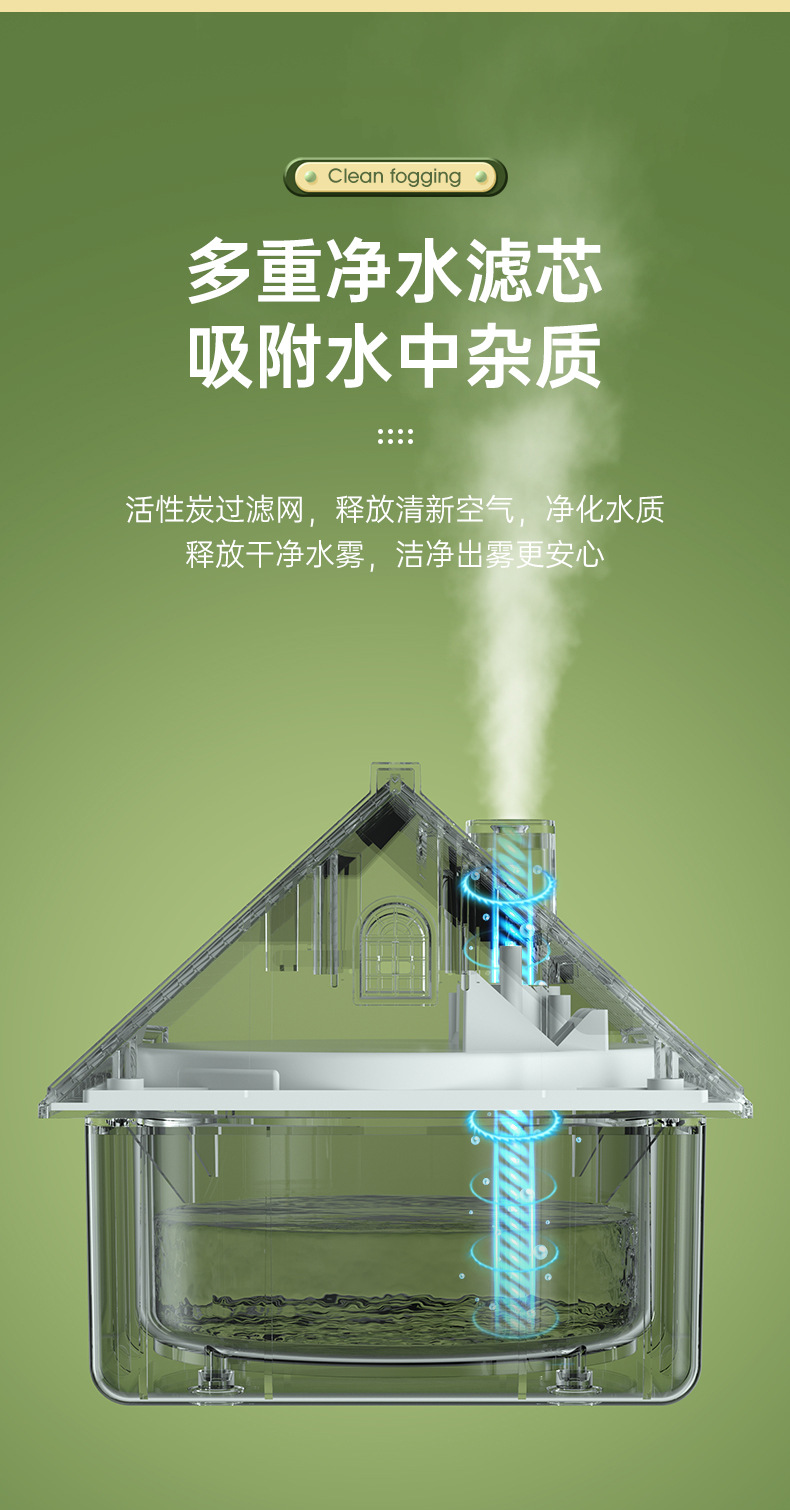2023新款桌面加湿器便携家用小型大容量大雾量卧室静音空气增湿器详情6