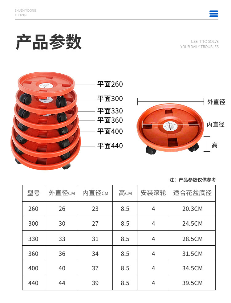 加厚塑料可移动槽型花盆托盘底座带轮底托花盆接水盘滑轮托底盆垫详情9