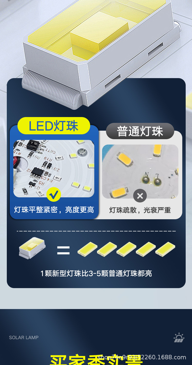 Solar usb rechargeable bulbs, outdoor night market street lamps, high-rich and handsome household power outage led emergency bulb lamps pic 7