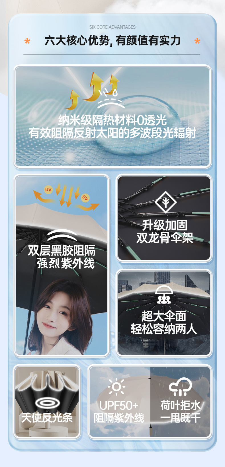 批发现货雨伞24骨反向大号自动伞定制男士防晒折叠晴雨伞广告礼品详情5