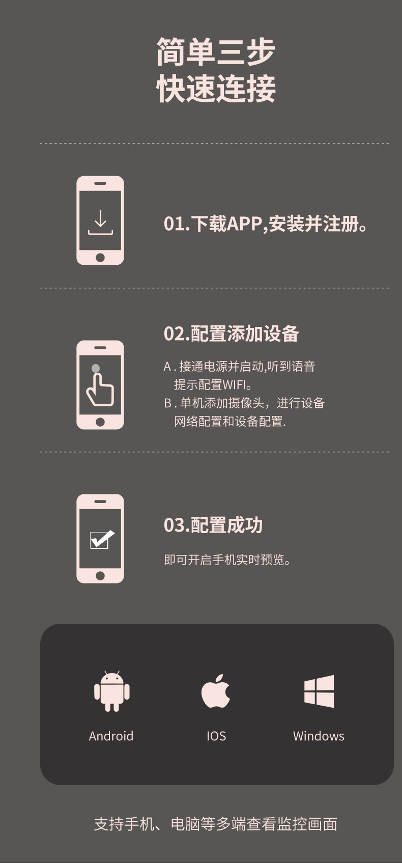 小萌虎移动侦测摄像头看家宝贝无线高清监控智能机器人摄像头批发详情13