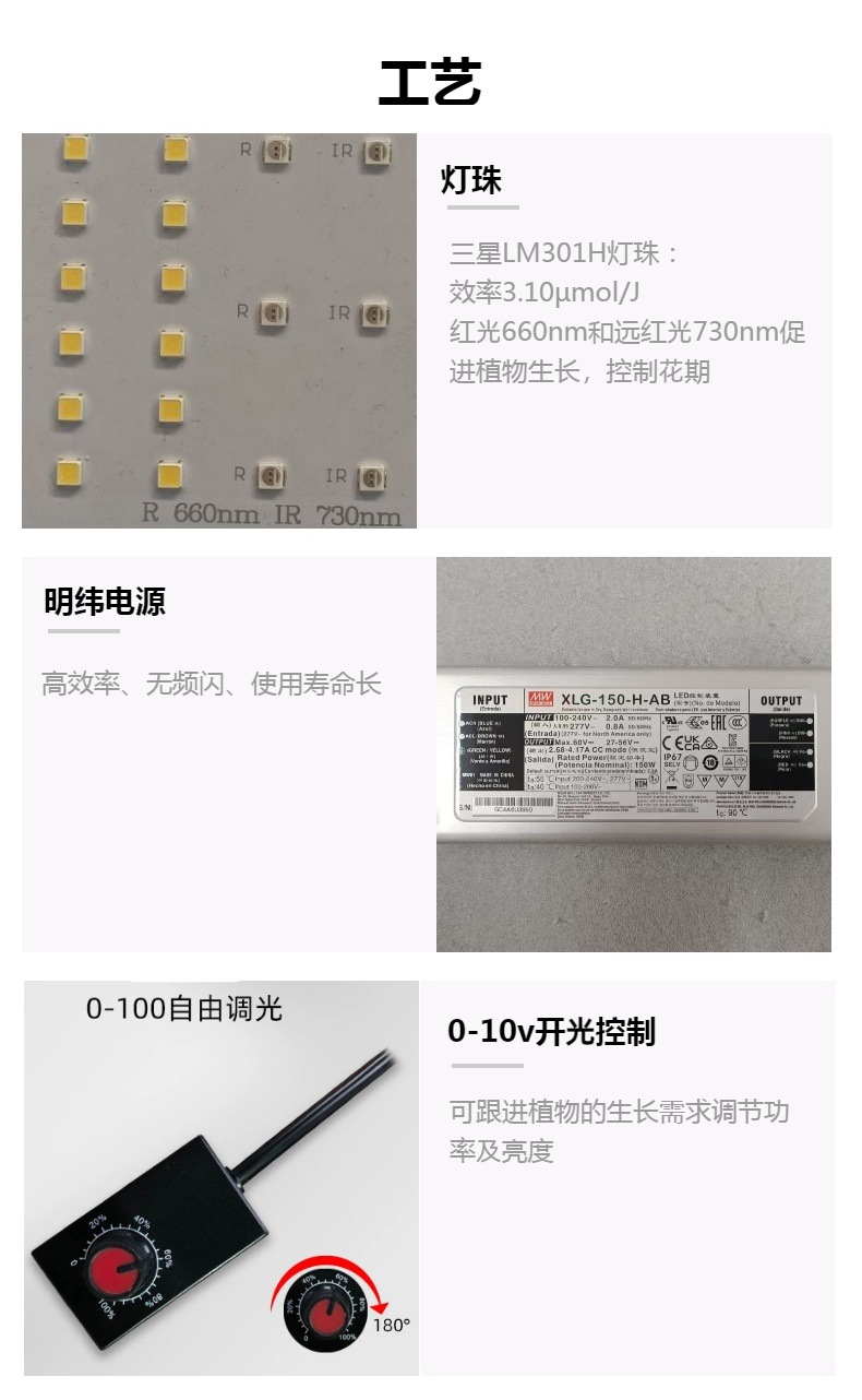 Abbott full-spectrum plant supplementary lighting: Rose, Orchid, turtle-back bamboo, heat-planted plant LED plant growth lamp pic 7