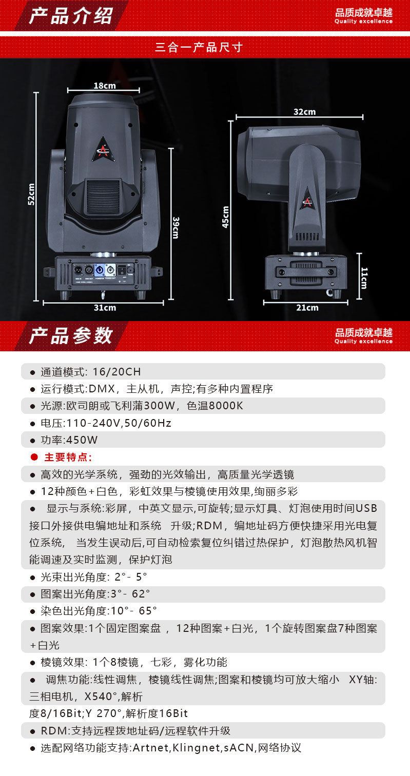 三合一图案灯三合一光束灯三合一摇头图案灯娱乐灯光酒店灯光详情5