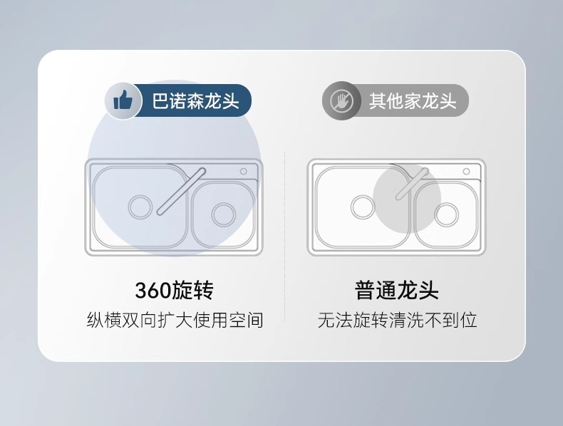 厨房专用防溅水龙头冷热二合一两用洗菜盆水池洗碗池水槽龙头旋转详情20
